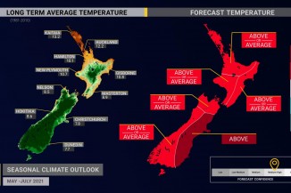 Seasonal Climate Outlook May - July 2021 (Temp)